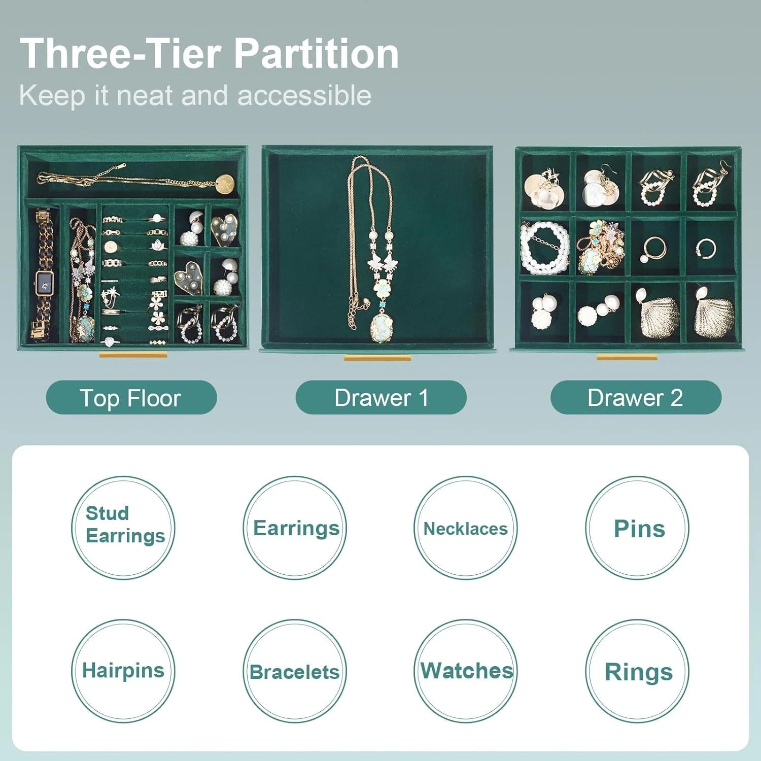 Jewelry Box Organizer for Women,3 Layers PU Leather Jewelry Storage Display Box | eBay